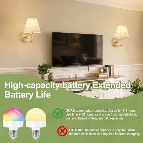 Vintage Battery Operated Wall Sconces Set of 2, Pleated Fabric Shade Gold Wall Lamp with Remote Control, Cordless Rechargeable Wall Sconces Fixtures for Bedroom, Living Room, Beside (2 Bulbs Included) thumbnail 4