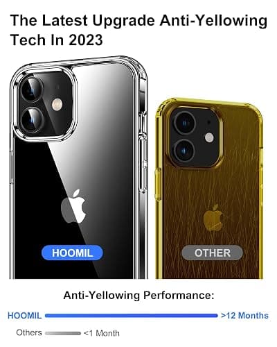 HOOMIL Case for iPhone 12 and iPhone 12 Pro 6.1-Inch, Non-Yellowing, Drop Protection, Anti-Scratch Transparent Hard Back Phone Cover - Crystal Clear - for iPhone 12/12 Pro - Clear thumbnail 4