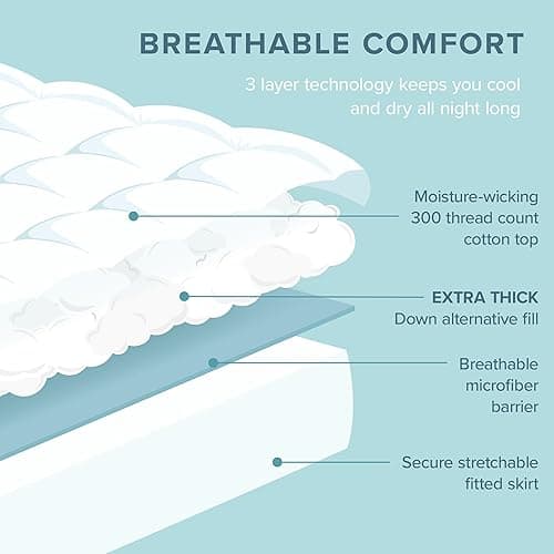 Bare Home Twin XL Mattress Topper Cotton Top - Twin Extra Long - Soft Plush Topper for Mattress - College Dorm Room Essentials - Cooling Breathable Air Flow - 8" to 21" Deep Pocket (Twin XL, White) - Twin XL - White thumbnail 4
