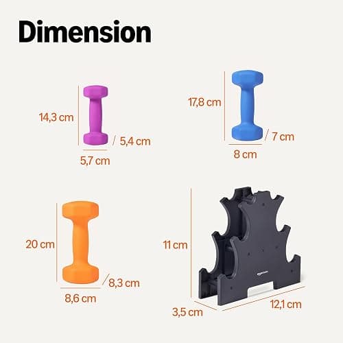 Amazon Basics Neoprene Dumbbell Pair thumbnail 5