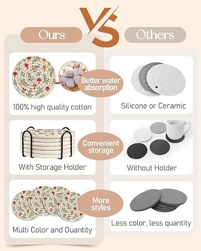 Kokaaee Cup Coasters for Drinks Absorbent - for Coffee Wooden Table Office Cute Farmhouse Outdoor Rustic Desk Kawaii Woven Women Kids Soft Cloth Braided Fabric Mushroom Coaster Set of 6 with Holder thumbnail 5