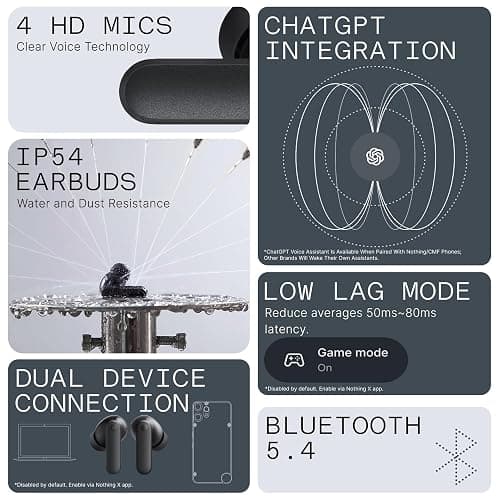 CMF Buds 2a Wireless Earbuds 2025 New Active Noise Cancelling 42dB Hybrid ANC Bluetooth Headphones, 12.4mm Dynamic Driver for Big Bass, 4 Mic Clear Calls, Sport Ear Buds for iPhone, Android, Dark Grey thumbnail 5