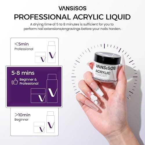 VANSISOS Acrylic Nail Kit: 30g Clear Acrylic Powder and 75ml Liquid Set with Nail Brush and Forms Nails Extension Kit for Beginners for Home DIY Salon Nails Application thumbnail 5