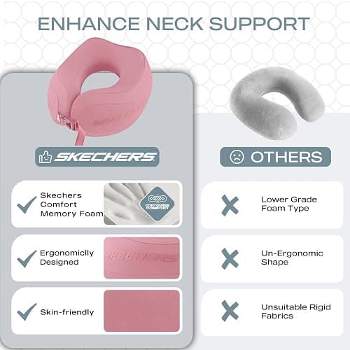 Skechers Neck Pillow for Traveling,Memory Foam Travel Neck Pillow for Airplane Travel Pillow for Flight Headrest Sleep, Portable Plane Accessories,Pink thumbnail 6