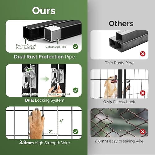 Sino Luban Outdoor Dog Kennel Outside Run with Doggy Door, Swivel Feeder&Roof - 7x7x6.4FT Large Dog Kennels Pens Outside for Large/Multiple Dogs - Heavy Duty Cage(Can Connect to Your Dog House) thumbnail 4