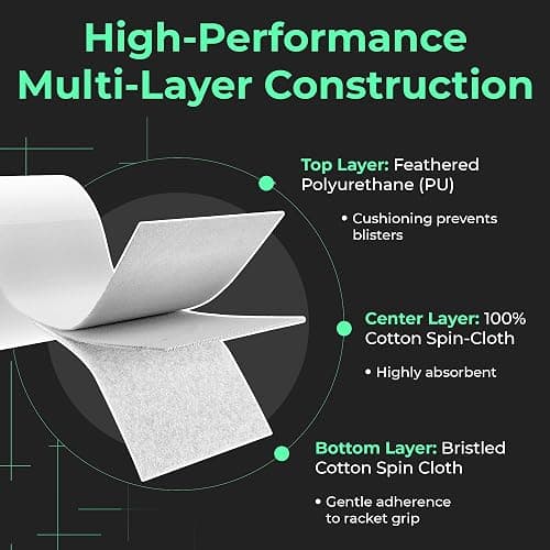 ADV Dry Tennis Overgrip Tape - 3, 6, 12, 30, 60 Pack - FeltTac Tennis Racket Grip Tape - Ultra Absorbent Tennis Grip Tape - Comfort Tennis Racket Grips - Tennis Grips Overgrip thumbnail 4