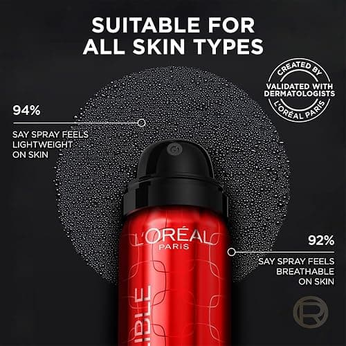 L’Oréal Paris Infallible 3-Second Makeup Setting Spray, Microfine Mist for up to 36H Wear, Lightweight, Transfer Proof, Waterproof, Dries in 3 seconds, 75ml thumbnail 2