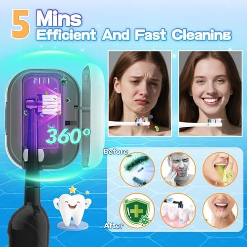 MONESAO Toothbrush Sanitizer Case, Portable Mini Toothbrush Covers with Holder, Rechargeable Travel Home Toothbrush And Holder, Cleaner Case for All Electric & Manual Toothbrushes (White) thumbnail 3