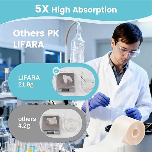 LIFARA Hydrocolloid Roll for Wound Care - Cut-to-Size, Extra Large Hydrocolloid Patch Bandages with Self-Adhesive, Ultra Absorbent, Flexible & Waterproof, First Aid Kit Essential (2in*16ft) thumbnail 4