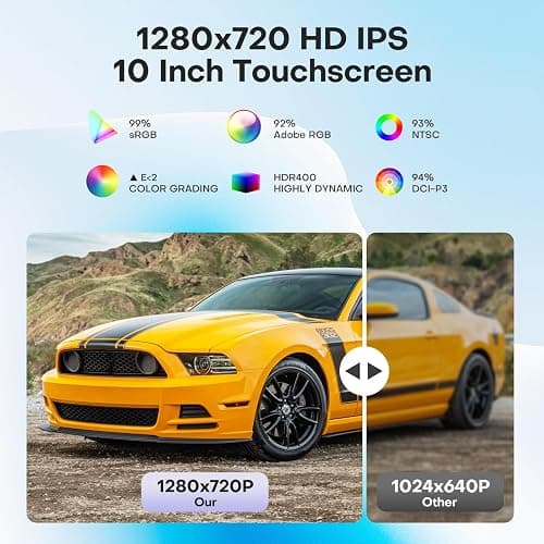 Car Radio for Ford Mustang 2010 2011 2012 2013 2014 Upgrade Replacement with CarPlay 10 inch Touch Screen Android Auto Bluetooth GPS SWC WiFi Backup Camera thumbnail 5