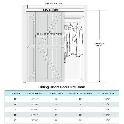SMARTSTANDARD Sliding Closet Door, 60x80 Inch Double Barn Doors, Double K Shape Sliding Door with Hardware Kit, Pre-Drilled MDF Panel with PVC Surface, White thumbnail 2