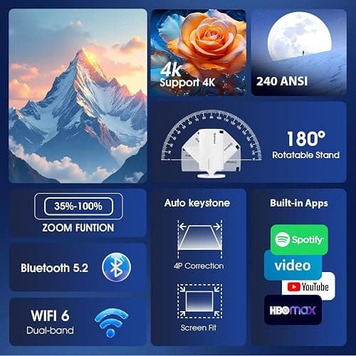 Mini Projector with WiFi and Bluetooth Built-in Apps Smart Projector Support 4K 1080P FHD 180° Adjustable Auto Keystone Compatibile with HDMI/TV Stick/Memory Stick/Laptop, White thumbnail 2