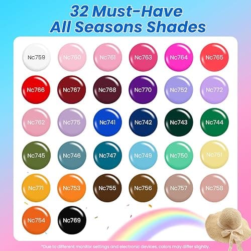 Beetles Deal Box Gel Nail Polish Kit with U V Light - 32 Colors Studio Essentials Gel Polish 68 Pcs Nail Kit with TPO & HEMA Free Base Coat Cat Eye Top Coat Home Salon DIY Nails Tools Gifts for Women thumbnail 2