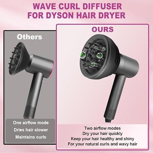 YTCHYYSK New Wave+Curl Diffuser Nozzle for Dyson Supersonic Hair Dryer HD01 HD02 HD03 HD04 HD08 HD15 HD16 Accessories, Attachemnt Parts No 973924-01, One Tool Two Mode for Wavy Curly or Coily Hair thumbnail 2