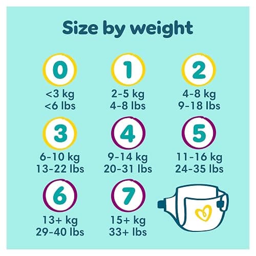 Pampers Premium Protection Baby Size 1, 50 Nappies, 2kg-5kg, Essential Pack, Double Protection for Skin and Against Leaks thumbnail 6