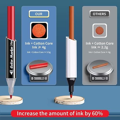 hangfan Art Markers, for Adult Coloring Books No Bleeding,40 Colors Dual Tip Alcohol Markers Brush Tip,Give 1 White Highlighter,1 Tracing Pen,Anime Coloring Sketch Illustrations (Black Pen Container) thumbnail 5