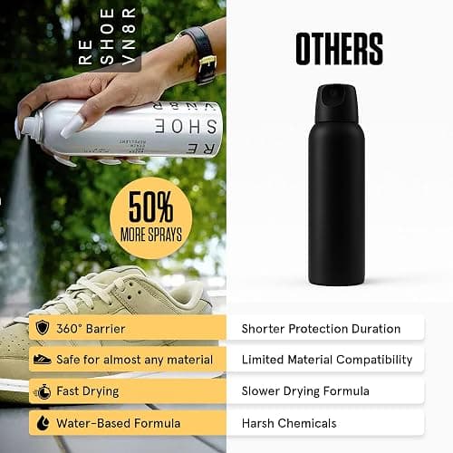 RESHOEVN8R Rain & Stain Shoe Protector Spray - Waterproof, 6.5oz | Quick-drying, no harsh chemicals, protects sneakers, suede, canvas, leather & white shoes, long-lasting thumbnail 2