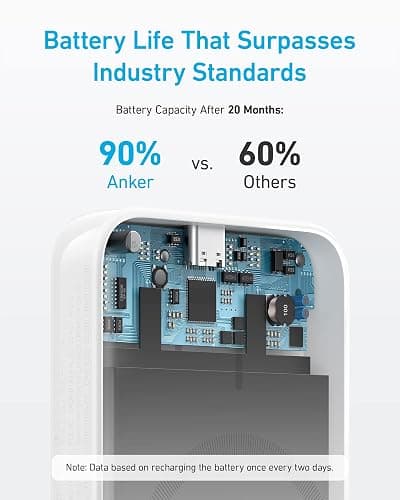 Anker 321 MagGo Battery (PowerCore Magnetic 5K), 5,000mAh Magnetic Wireless Portable Charger, Compatible with iPhone 15/15 Plus/15 Pro/15 Pro Max, iPhone 14/13/12 Series (White) thumbnail 5