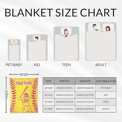 Personalized Softball Gifts for Girls - 30x40 Inches Softball Throw Blankets for Kids - Yellow Cool Lightweight Soft Blankets for Sofa, Lap & Office thumbnail 3