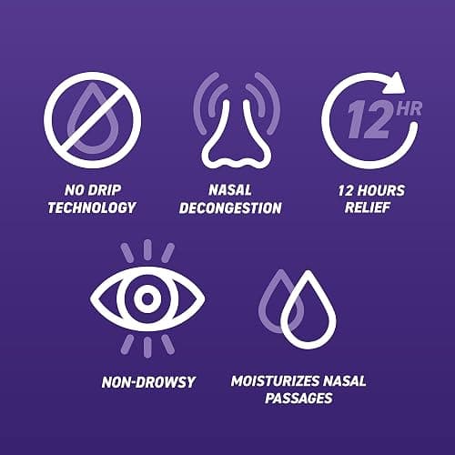Afrin No Drip Extra Moisturizing 12 Hour Nasal Congestion Relief Pump Mist, Sinus Spray Decongestant - 15 mL thumbnail 9