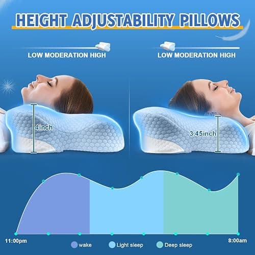 Memory Foam Cervical Neck Pillows - Side Sleeper Pillow for Pain Relief Contour Memory Foam Pillows Ergonomic Neck Support - Blue thumbnail 5