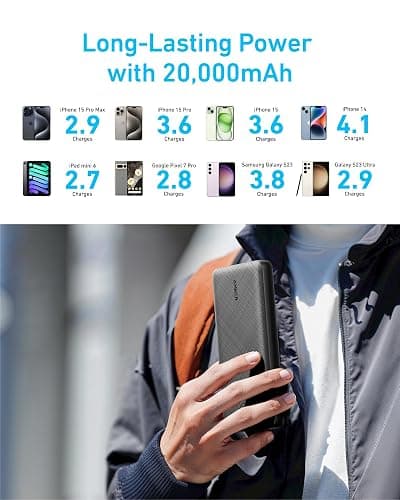 Anker Portable Charger, 325 Power Bank (PowerCore Essential 20K), 20000mAh Battery Pack with 15W Charging, PowerIQ, 2 USB-A, 1 Micro USB, Two-Way USB-C Ports for iPhone Series, AirPods, and More thumbnail 6