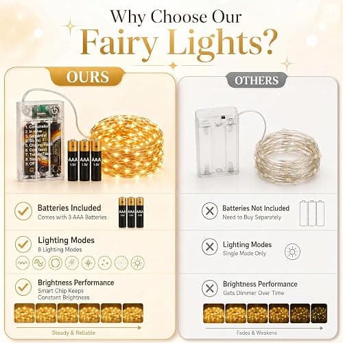 SINAMER 16FT 50LED Fairy Lights Battery Operated (Included), 8 Modes & Time | Waterproof Silver Wire, Mini Twinkle Starry Firefly Lights, For Mason Jars Party Wedding Parties Wreath Decor, Warm White thumbnail 3