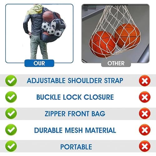 2-Pack Large Sports Ball Bag,Mesh Soccer Ball Bag，Heavy Duty Drawstring Bags Hold Equipment for Coach, Basketball,Football, Volleyball,Baseball and Swimming Gears with Adjustable Strap thumbnail 5