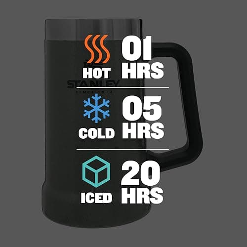 Stanley Stay-Chill Beer Stein 24 oz | Heavy Duty Big Grip Handle | Beer Tumbler Drink Cup, Holds 2 Cans | Insulated Stainless Steel Party Mug | BPA-Free thumbnail 2