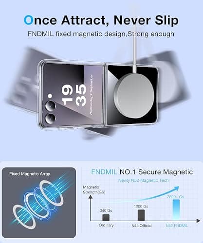 FNDMIL NO.1 Magnetic for Samsung Galaxy Z Flip 7 Case with MagSafe [Crystal Clear] [Anti-Yellowing ][Military Grade Drop Tested] with Soft Silicone Bumper for Samsung Flip 7 Case Slim,Transparent thumbnail 4