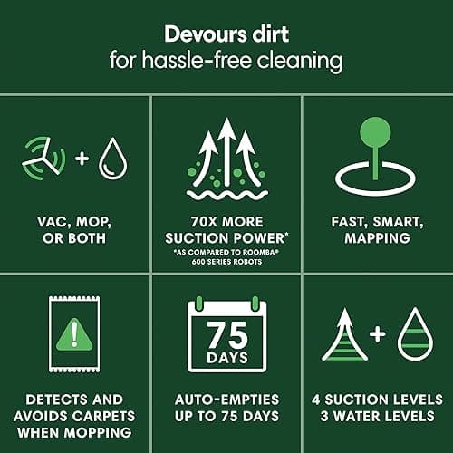 iRobot Roomba 105 Combo Robot Vacuum & Mop with AutoEmpty Dock - Self-Empties for 75 Days, Intense Power-Lifting Suction, LiDAR Navigation, Multiple Cleaning Modes, Avoids Mopping Carpet thumbnail 4