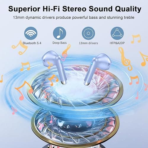 Wireless Earbuds, Bluetooth 5.4 Headphones NEW Wireless Headphones with 4 ENC Mic, 56H Bluetooth Earphones in Ear Noise Cancelling Deep Bass, Mini Ear Buds Bluetooth Earbuds IP7 Waterproof LED Display thumbnail 3