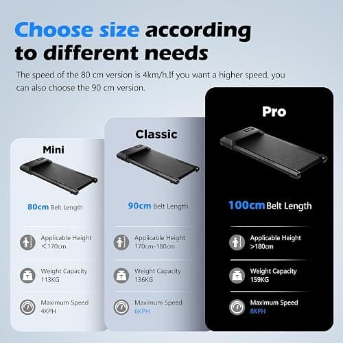 Superun Walking Pad Raceable 2.5HP APP Control Under Desk Treadmill 136KG Capacity Portable Walking Machine for Home with Training Courses and Multi-Runner Races thumbnail 8