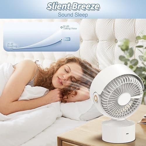 Yincook Desk Fan Small Oscillating for Bedroom, 9 Inch Quiet Desk Fan Air Circulator with 3 Speeds, 4H Timer, Rechargeable Desk Fan for Office/Dorm/Room-White thumbnail 5