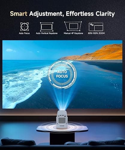 Magcubic Mini Smart Projector with 4K Support, Portable Projector with WiFi and Bluetooth, 5W Speaker, Built in Apps, Voice Control, Outdoor Movie Projector (White) thumbnail 3