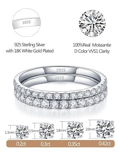 IMOLOVE Moissanite Wedding Band Wedding Rings for Women 925 Sterling Silver Rings with 18K White Gold Plated Eternity Stackable Engagement Ring Anniversary Band Size 3.5-12 thumbnail 2