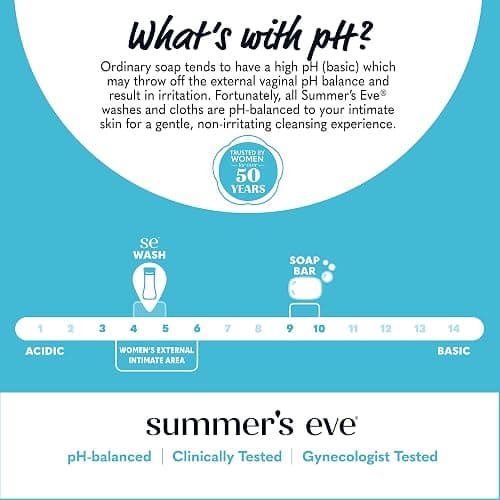 Summer's Eve Fragrance Free Gentle Daily All Over Feminine Body Wash, Removes Odor, Feminine Wash pH Balanced, 15 fl oz (Pack of 2) thumbnail 8