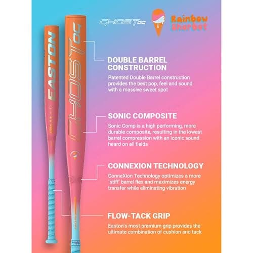 Easton | 2026 | Ghost OG Double Barrel Fastpitch Softball Bat | Approved for All Fields | -11 / -10 / -9 / -8 Drop | 2 Pc. Composite | Multiple Colors thumbnail 2