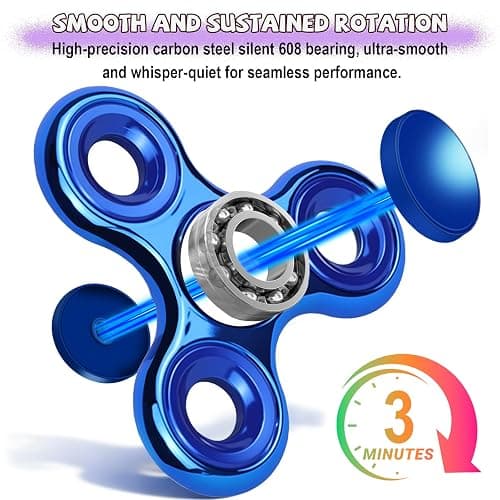 Aveloki Fidget Spinner 5 Pack,Metal Fidget Spinners for Adults &Teens & Kids Age 6+,Spinner Toys Pack Bulk for ADHD Autism Stress Reducer,Party Favors Christmas Gifts&Stocking Stuffers thumbnail 4