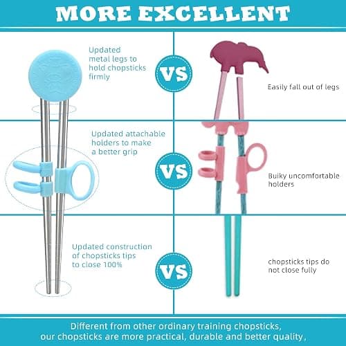 Patelai 2 Pairs Training Chopsticks for Kids, Children Learning Stainless Steel Reusable Metal Chopsticks Helper(Blue, Pink) thumbnail 5