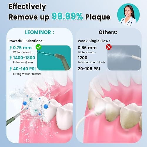 Leominor Water Dental Flosser Pick for Teeth, 300ML Portable Oral Irrigator Upgraded Tank Removable,IPX7 Waterproof, Rechargeable Travel Teeth Cleaner, Professional Electric Flossing Machine(O-Green) thumbnail 3