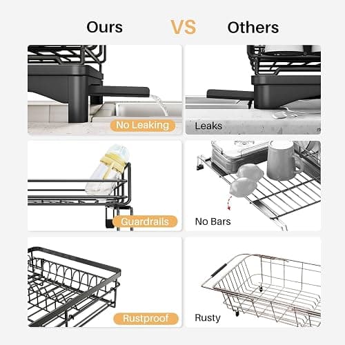 Dish Drying Rack - Extendable Dish Rack, Large Sink Drying Dish Drainer for Kitchen Counter, Stainless Steel Dish Strainer with Utensil Holder (Black) - Black thumbnail 3