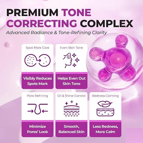 JUMISO Niacinamide 20 Serum - Korean Face Serum with Glutathione, TXA Tranexamic Acid - Reduces Pigmentation, Uneven Skin Tone, Pore Care with Centella for Sensitive Skin, 1.35 fl.oz. thumbnail 4