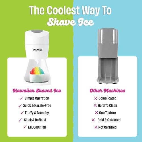Hawaiian Shaved Ice S900A Snow Cone and Shaved Ice Machine with 2 Reusable Plastic Ice Mold Cups, Non-slip Mat, Instruction Manual, 1-year Manufacturer’s Warranty, 120V, White thumbnail 7