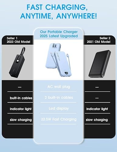 Portable Charger with Built-in Cables and Wall Plug, 12000mAh 22.5W USB C Power Bank Fast Charging with LED Display, External Battery Pack Travel Essentials Compatible with iPhone, iPad, Samsung Blue thumbnail 2
