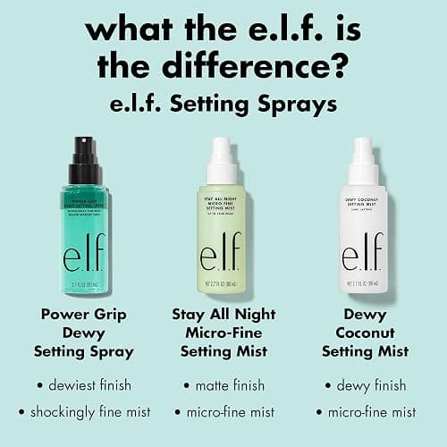 e.l.f. Power Grip Dewy Setting Spray, Ultra Fine Mist Made With Hyaluronic Acid, Grips Makeup For A Hydrated-Looking, Dewy Finish, Vegan & Cruelty-Free thumbnail 8
