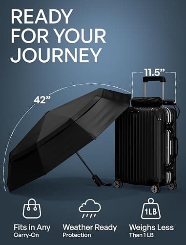 REPEL Windproof Travel Umbrella - Compact & Withstands Winds up to 85MPH , Strongest Premium Auto Folding Umbrella for Rain and Sun - Durable, Light & Portable for Women & Men , Fits Backpack & Cars thumbnail 5