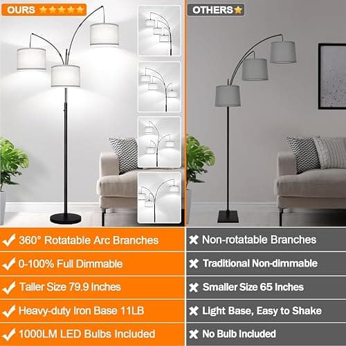 Dimmable Floor Lamp, 3 Lights Black Arc Floor Lamp, Modern Tall Standing Tree Lamp with Grey Linen Shades & Heavy Base, 3000LM LED Bulbs, Bright Lighting for Living Room, Bedroom, Office & Reading thumbnail 2
