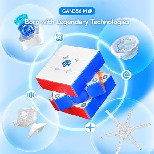 GAN 356 ME, Speed Cube 3x3 Magnetic Puzzle Toy with 48 Magnets GES Pro+ Customized 12 Tension Settings, Ideal for Children Kids Adults, GAN 356 M Upgraded Version, Frosted Version thumbnail 5