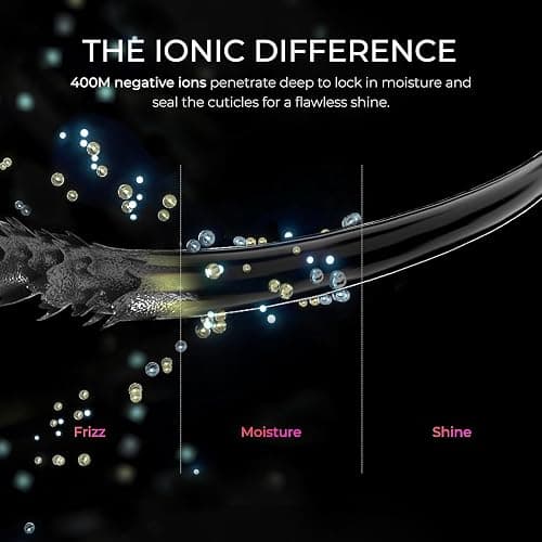 TYMO Blow Dryer with Comb - 1500W Professional High Speed Blow Dryer with Diffuser, 110,000RPM Fast Dry, 200 Million Ionic Diffuser Hairdryer, 4 Temps & 3 Speeds, 8 Ft Cord for Salon, Metal Gray thumbnail 6